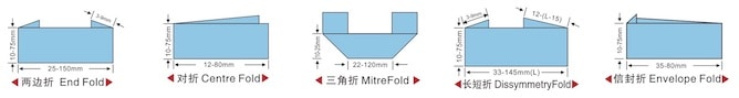 garment label folding method