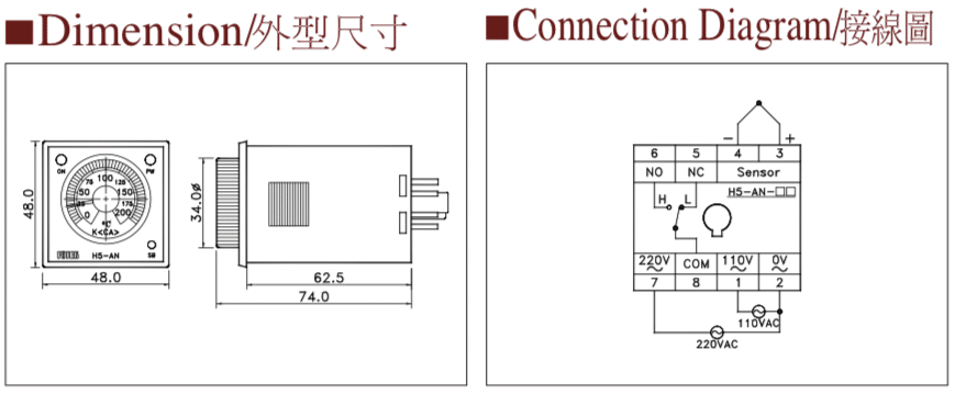 label machine temperature controller dimensions